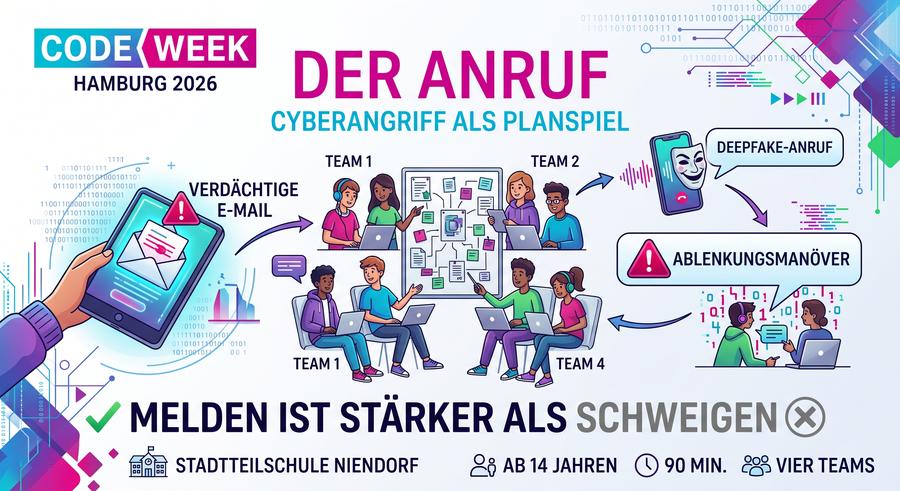 Der Anruf: Cyberangriff als Planspiel