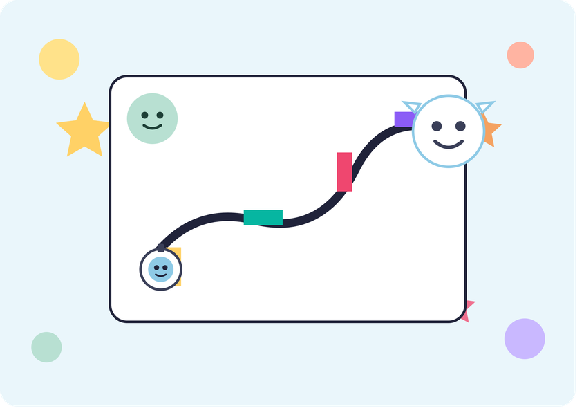 Einführungskurs zum Ozobot