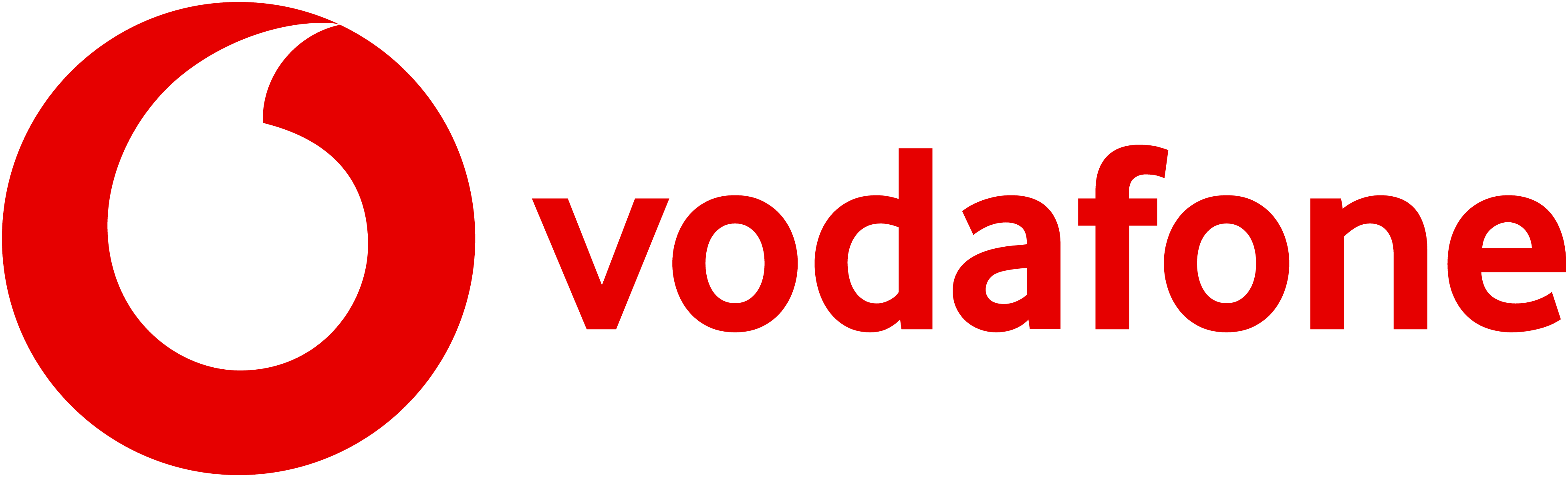 Vodafone Tech Innovation Center Dresden